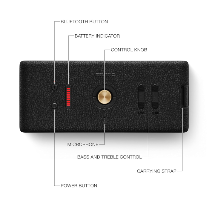 Marshall-Middleton-II-Black-and-Brass