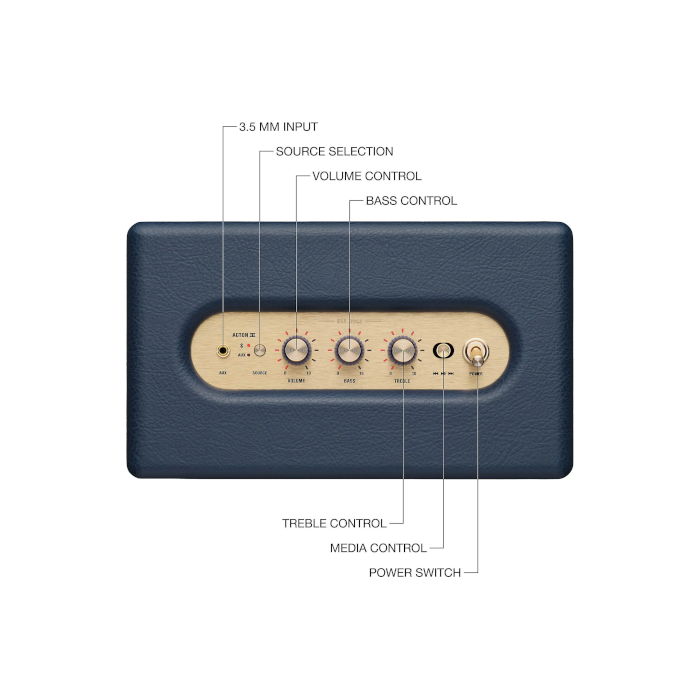 Marshall-Acton-III-Midnight-Blue