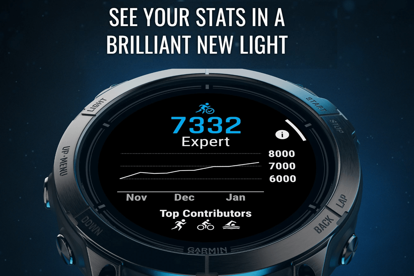 Epix Pro (Gen2) Sapphire Edition (42mm, Soft Gold, Cream Heathered, Nylon Band)