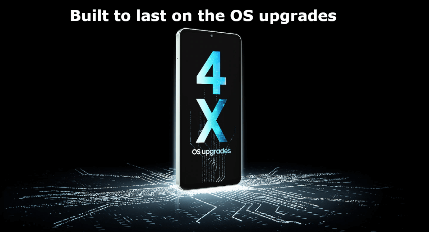 Galaxy A06 5G (Light Green, 6GB, 128GB)