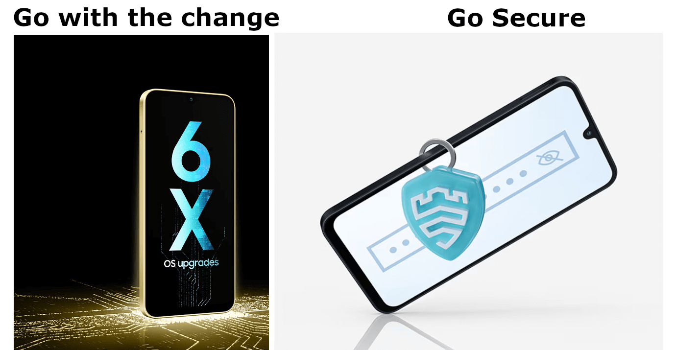 Galaxy A16 5G (Gold, 8GB, 256GB)