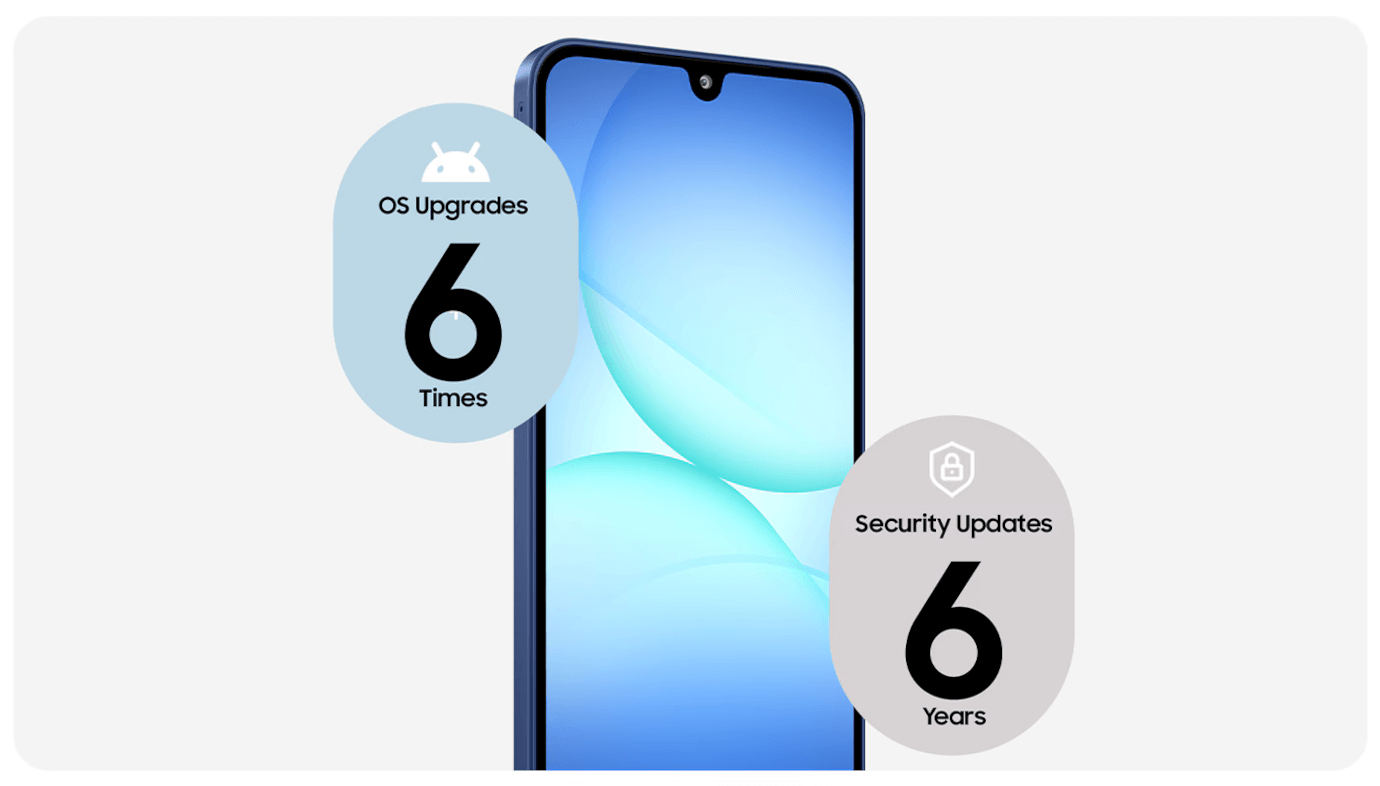 Galaxy A17 5G (Blue, 8GB, 128GB)