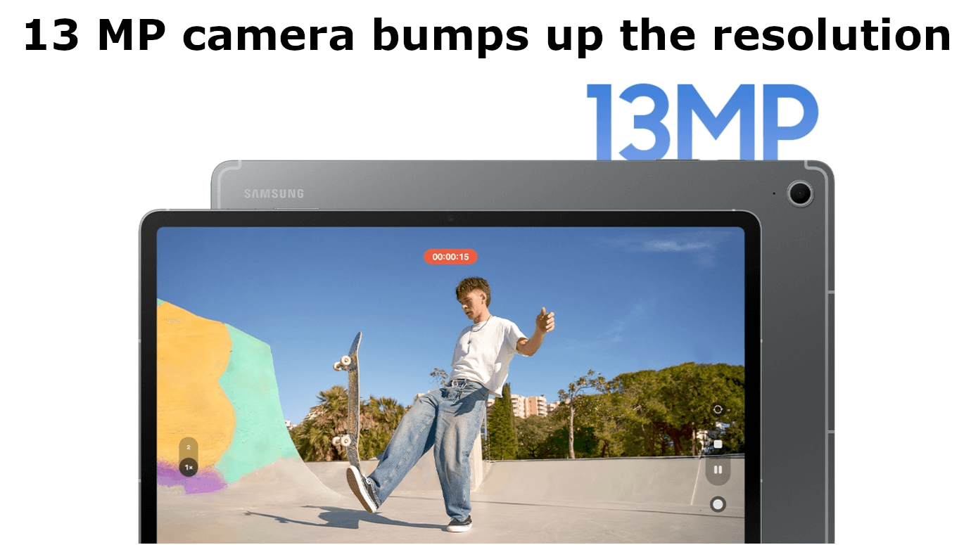 Galaxy Tab S10 FE (10.9 inches, Gray, 8GB, 128GB, 5G)