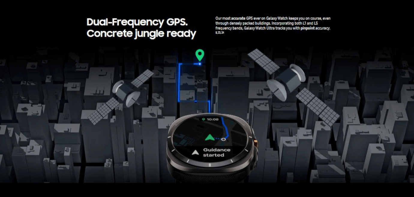 Galaxy Watch Ultra (LTE, 4.7cm, Titanium White)