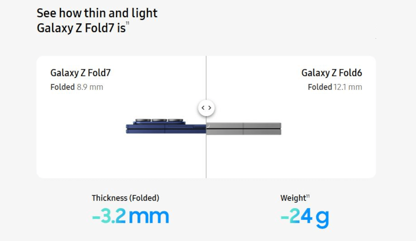 Galaxy Z Fold7 (Silver Shadow, 12GB, 512GB)
