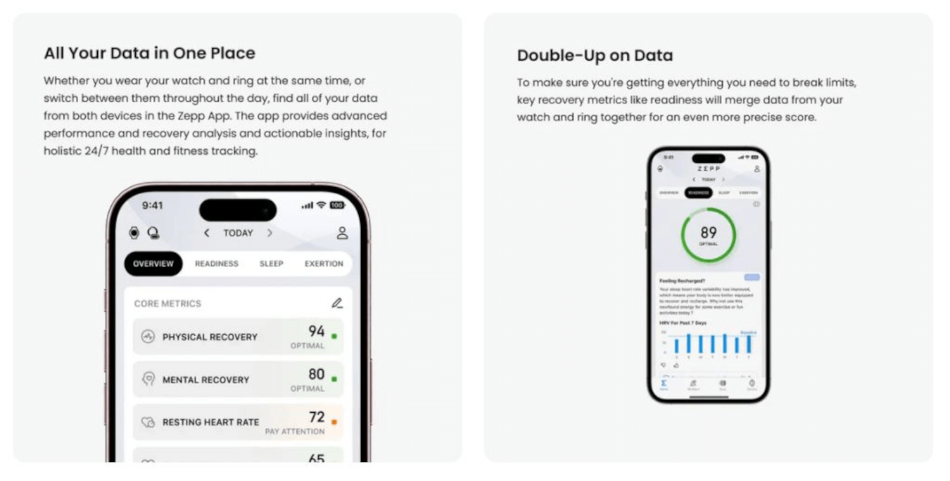 Helio Ring (10, 25.7 Diameter, Titanium Alloy)