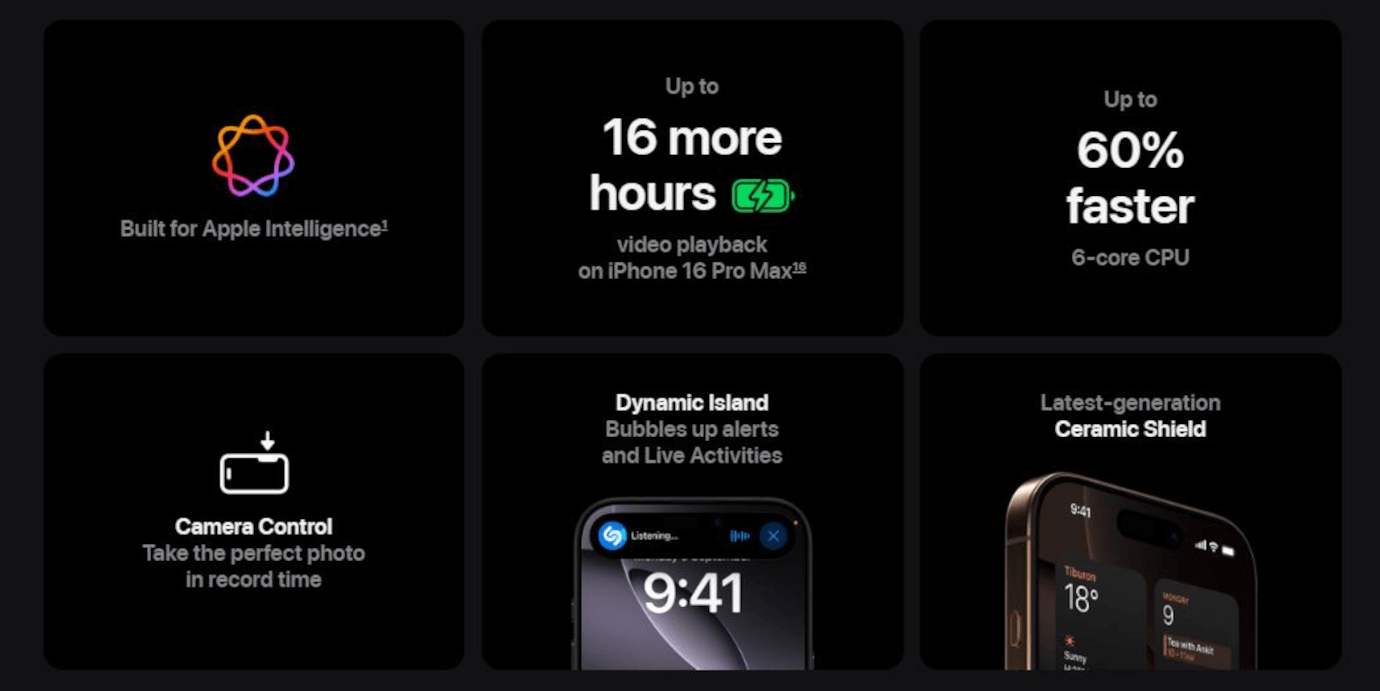 iPhone 16 Pro (Natural Titanium, 128GB)