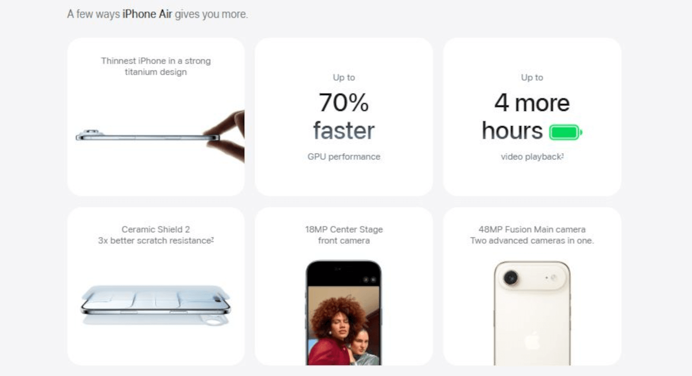 iPhone Air (Cloud White, 1TB)