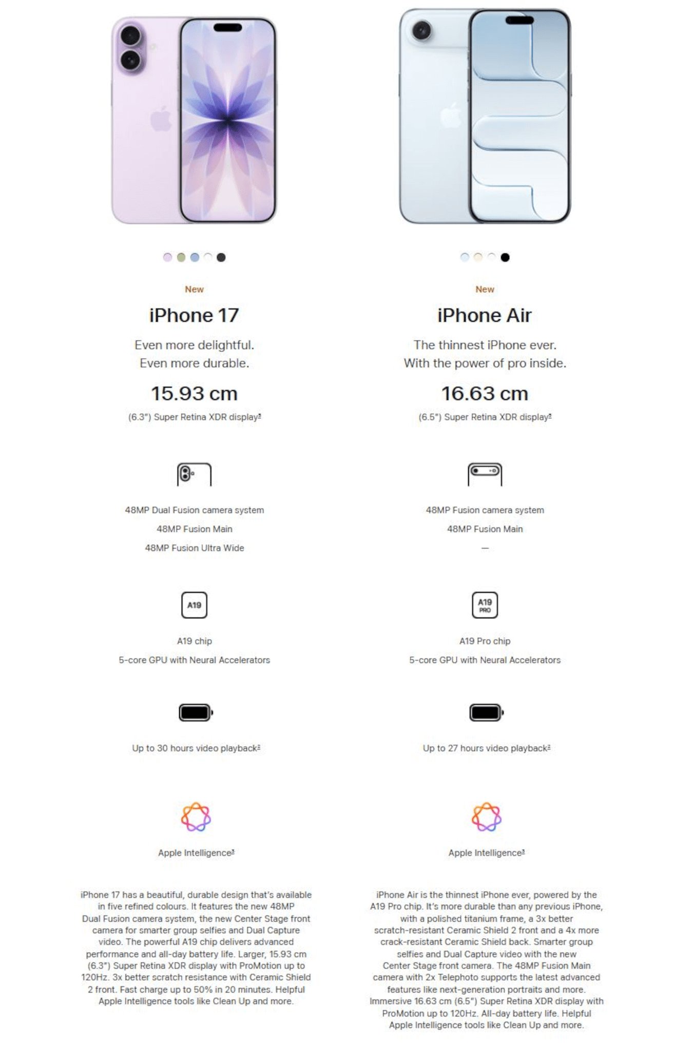 iPhone Air (Sky Blue, 256GB)