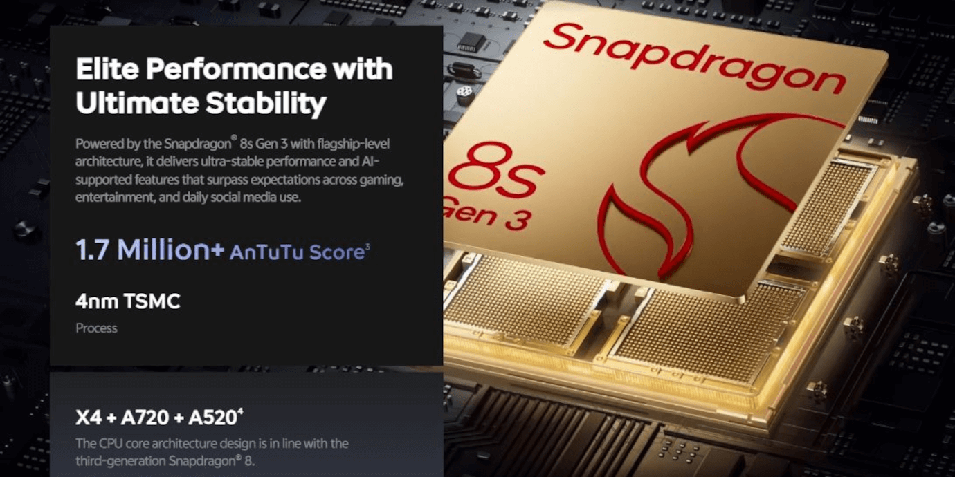 iQOO Neo 10R 5G (MoonKnight Titanium, 8GB, 256GB)