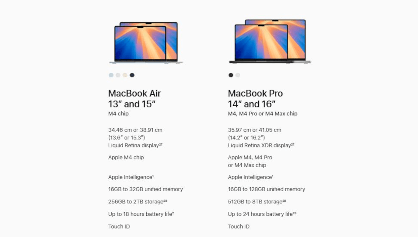 MacBook Air M4 (13 inches, Midnight, 16GB, 512GB)