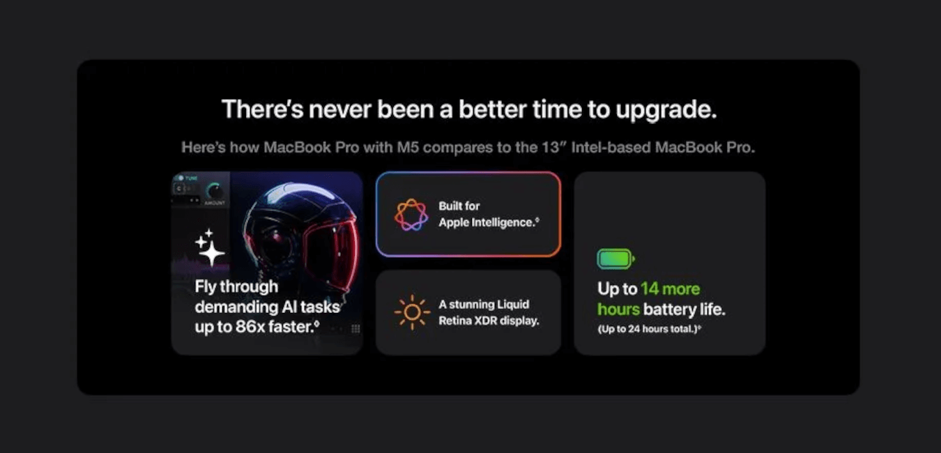 MacBook Pro M5 (14 inches, Silver, 24GB, 1TB)