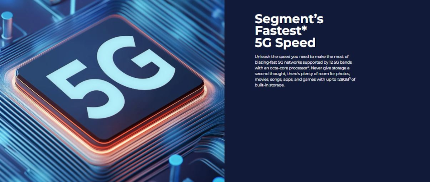 Motorola g 35 (Guava Red, 4GB, 128GB)