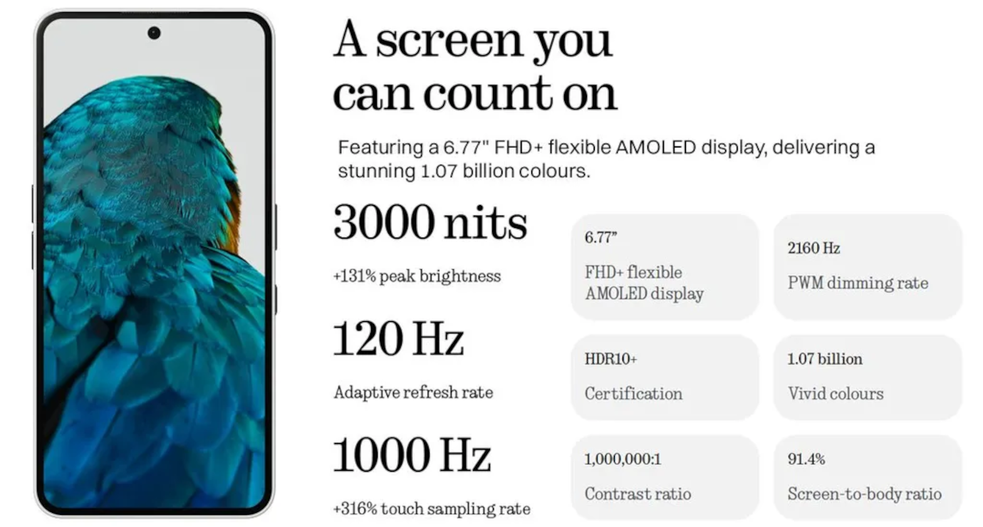 Nothing 3a 5G (Blue, 8GB, 128GB)