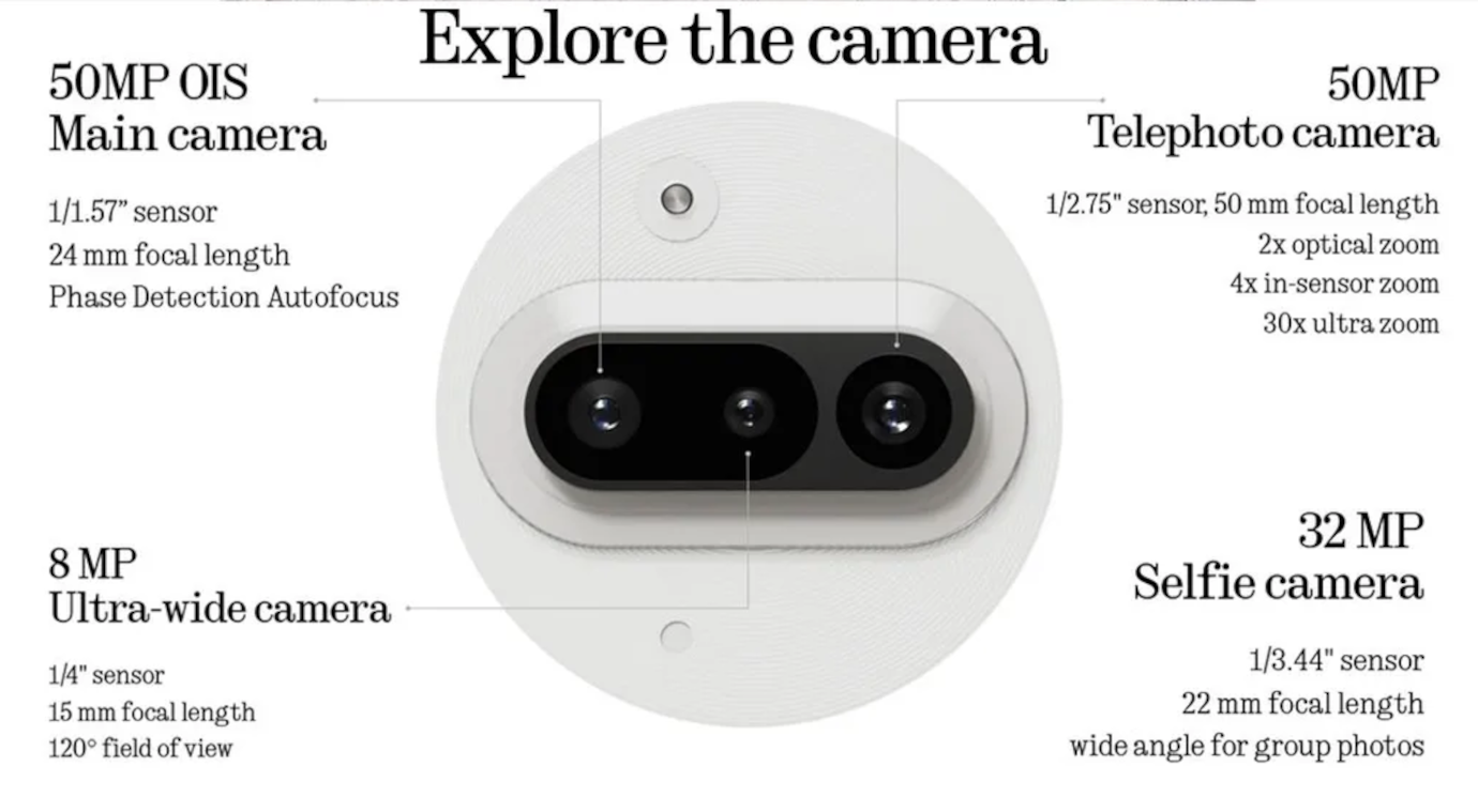 Nothing 3a 5G (Blue, 8GB, 256GB)