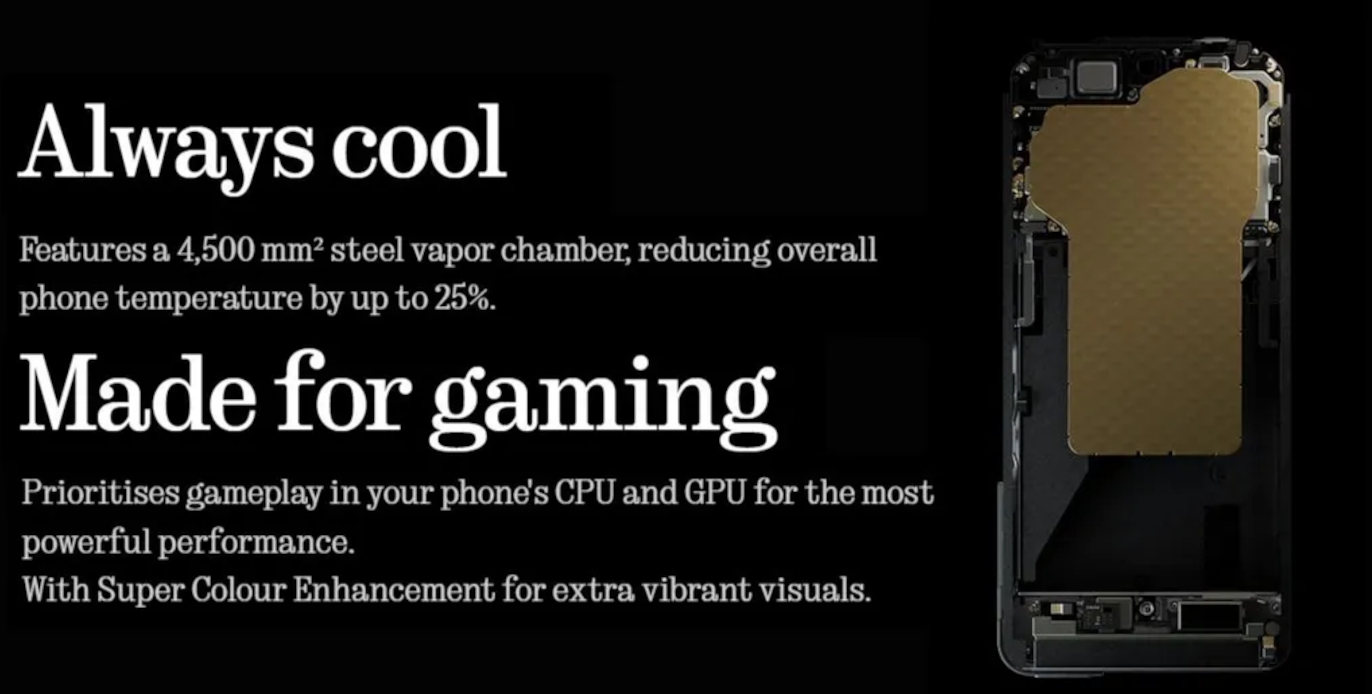 Nothing 3a 5G (White, 8GB, 128GB)