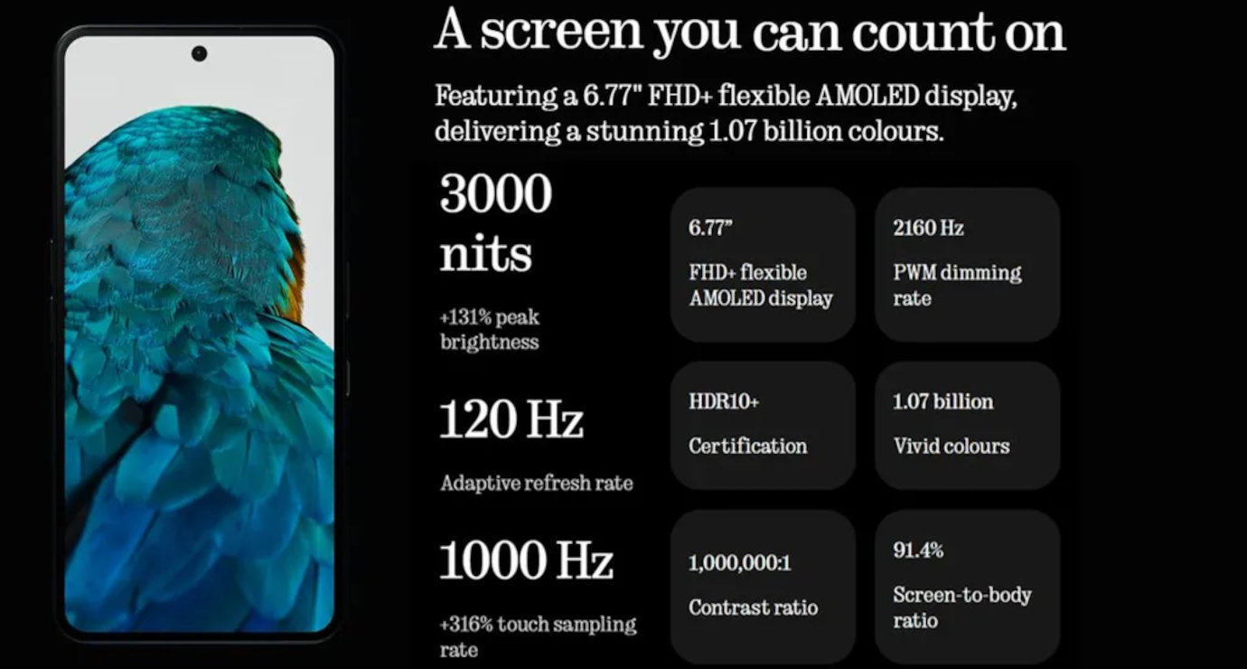 Nothing 3a Pro 5G (Black, 8GB, 128GB)