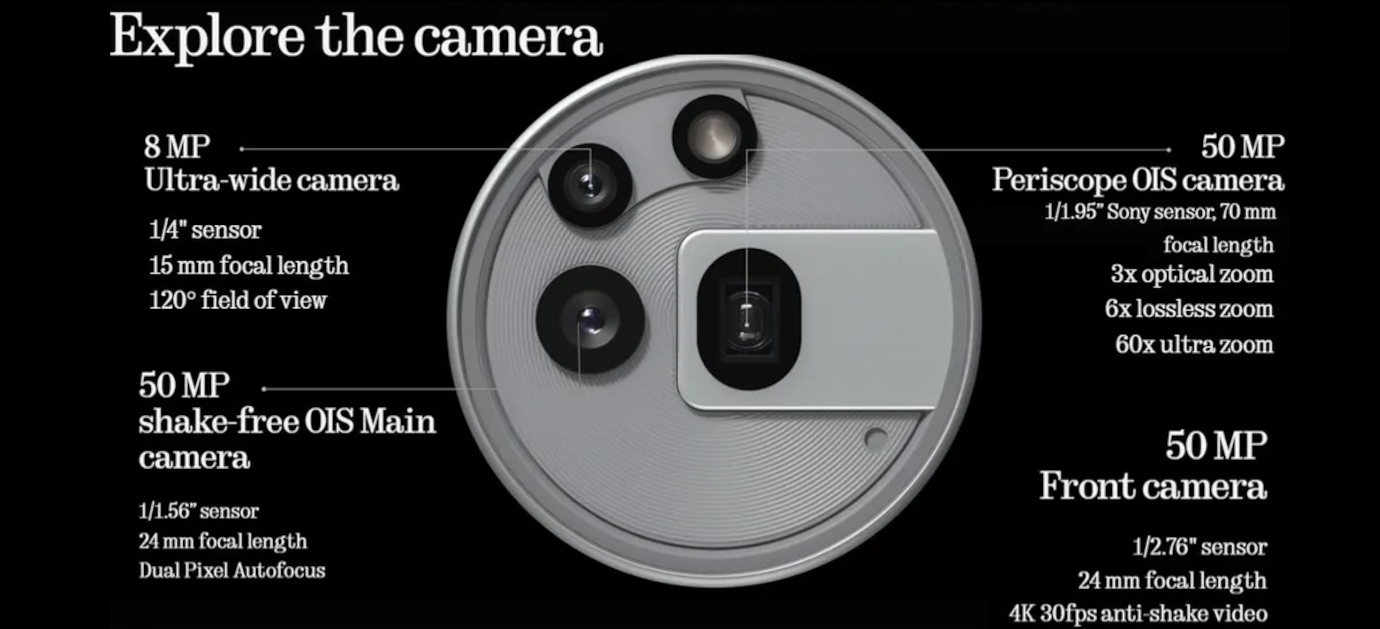 Nothing 3a Pro 5G (Gray, 12GB, 256GB)