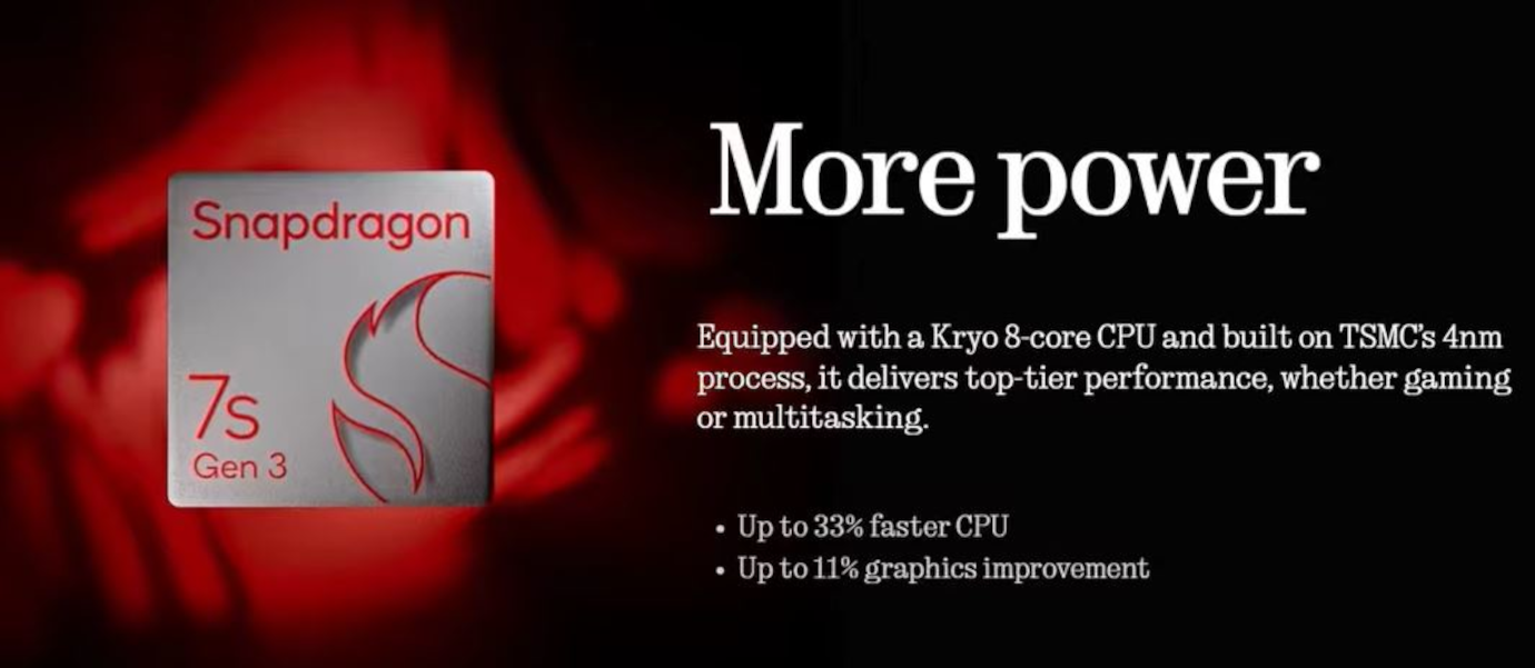 Nothing 3a Pro 5G (Gray, 12GB, 256GB)