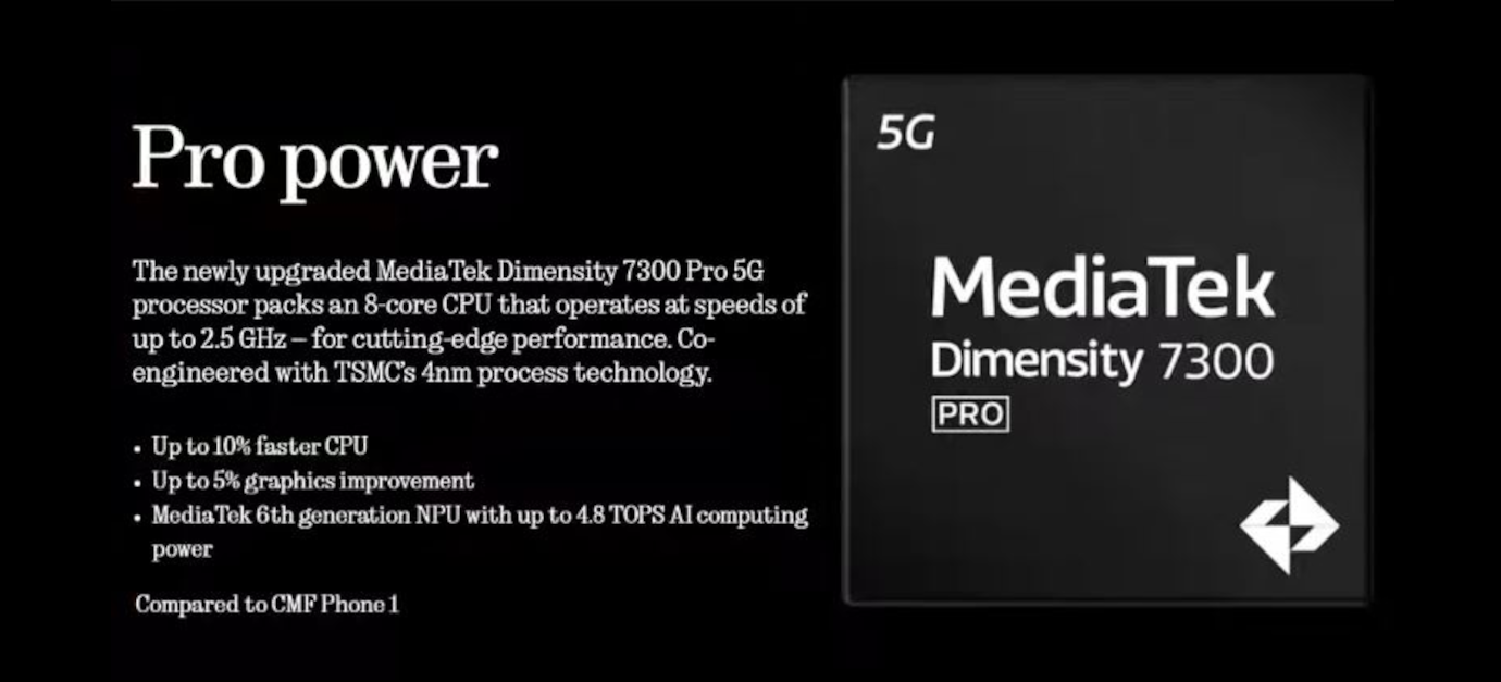 Nothing CMF Phone 2 Pro 5G (Light Green, 12GB, 256GB)