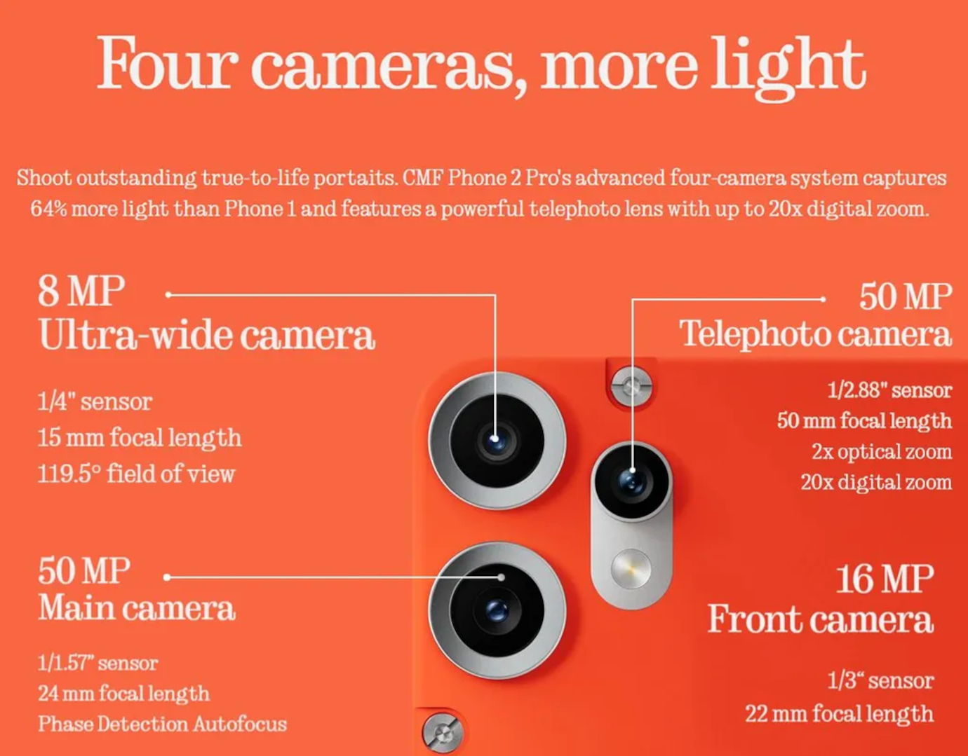 Nothing CMF Phone 2 Pro 5G (Orange, 8GB, 256GB)