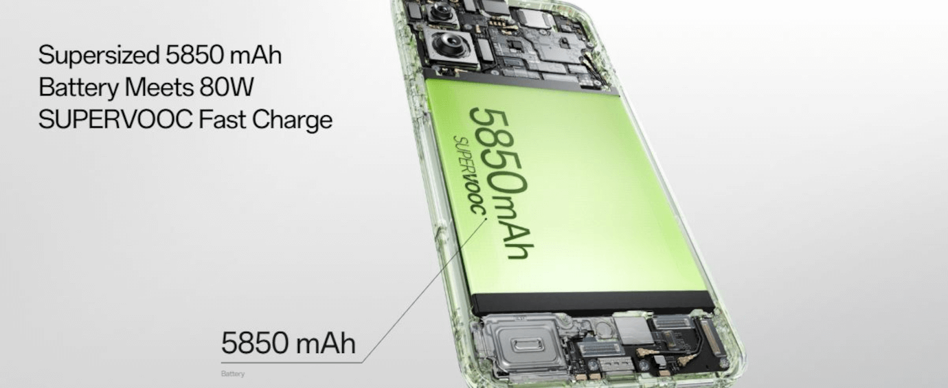 One Plus 13S (Green Silk, 12GB, 512GB)