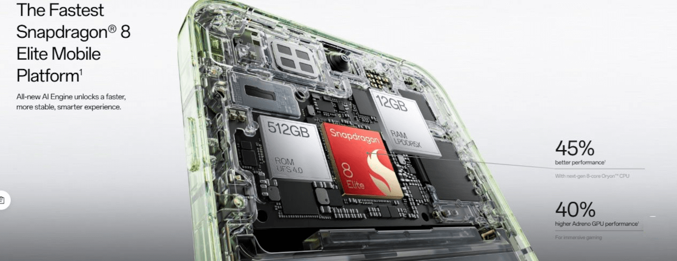 One Plus 13S (Pink Satin, 12GB, 256GB)