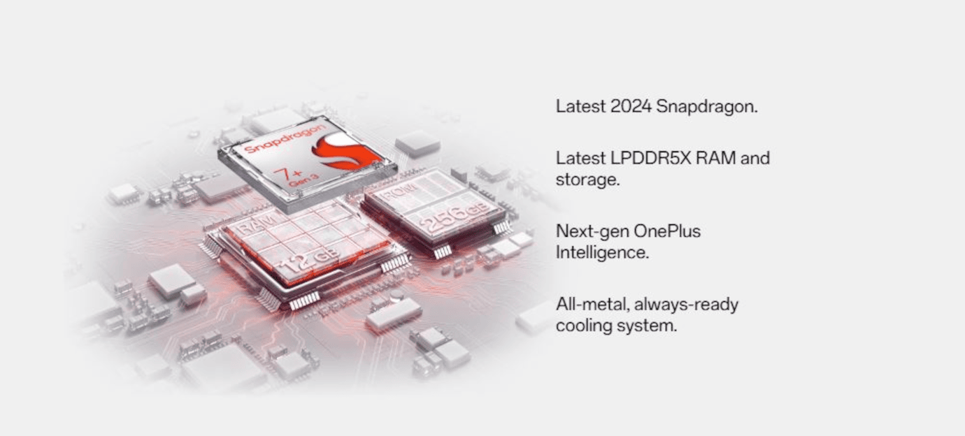 One Plus Nord 4 (Mercurial Silver, 12GB, 256GB)