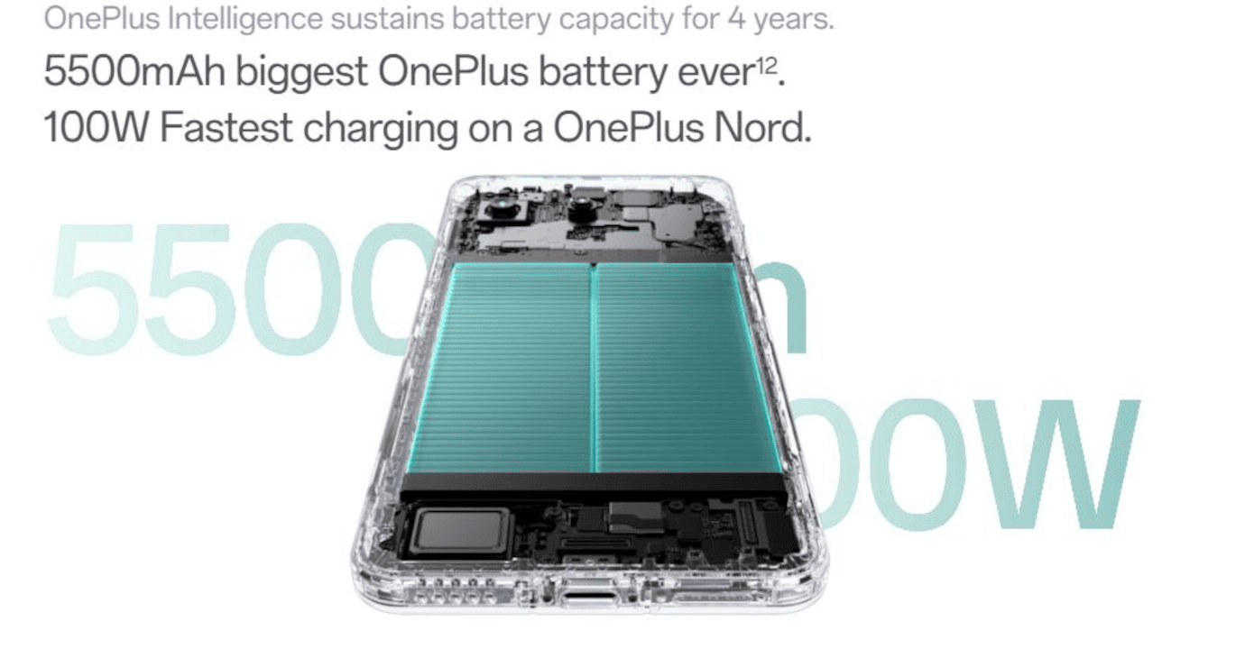 One Plus Nord 4 (Mercurial Silver, 8GB, 256GB)