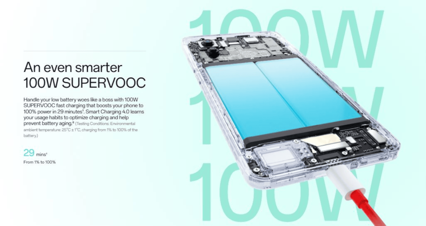 One Plus Nord CE4 (Celadon Marble, 8GB, 128GB)