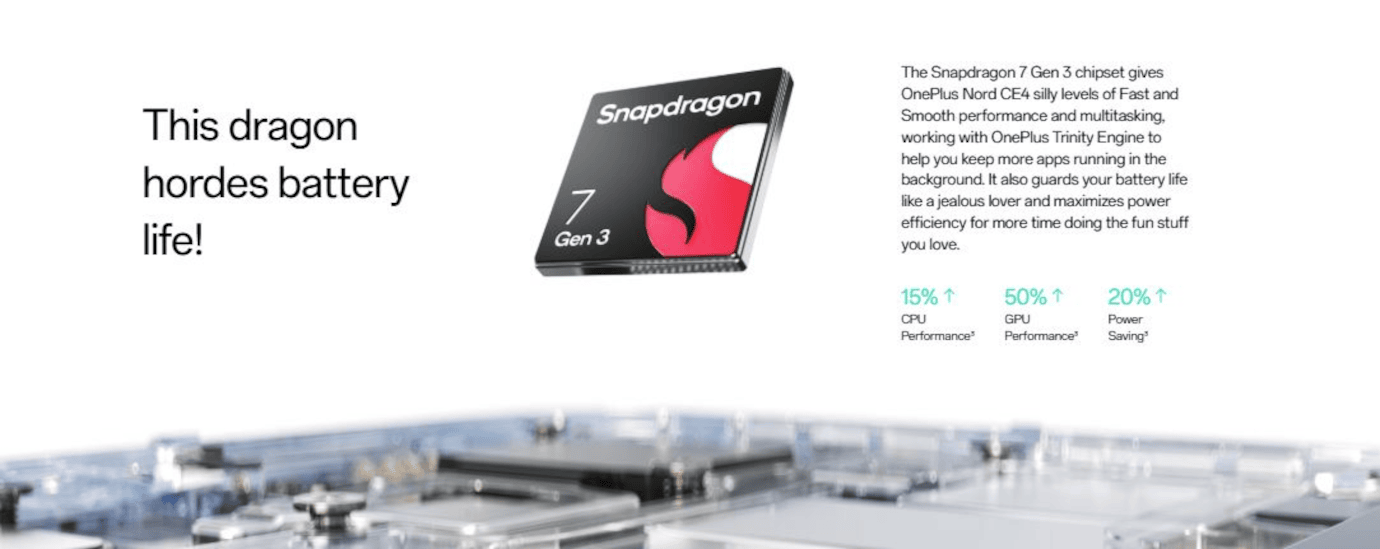 One Plus Nord CE4 (Celadon Marble, 8GB, 128GB)