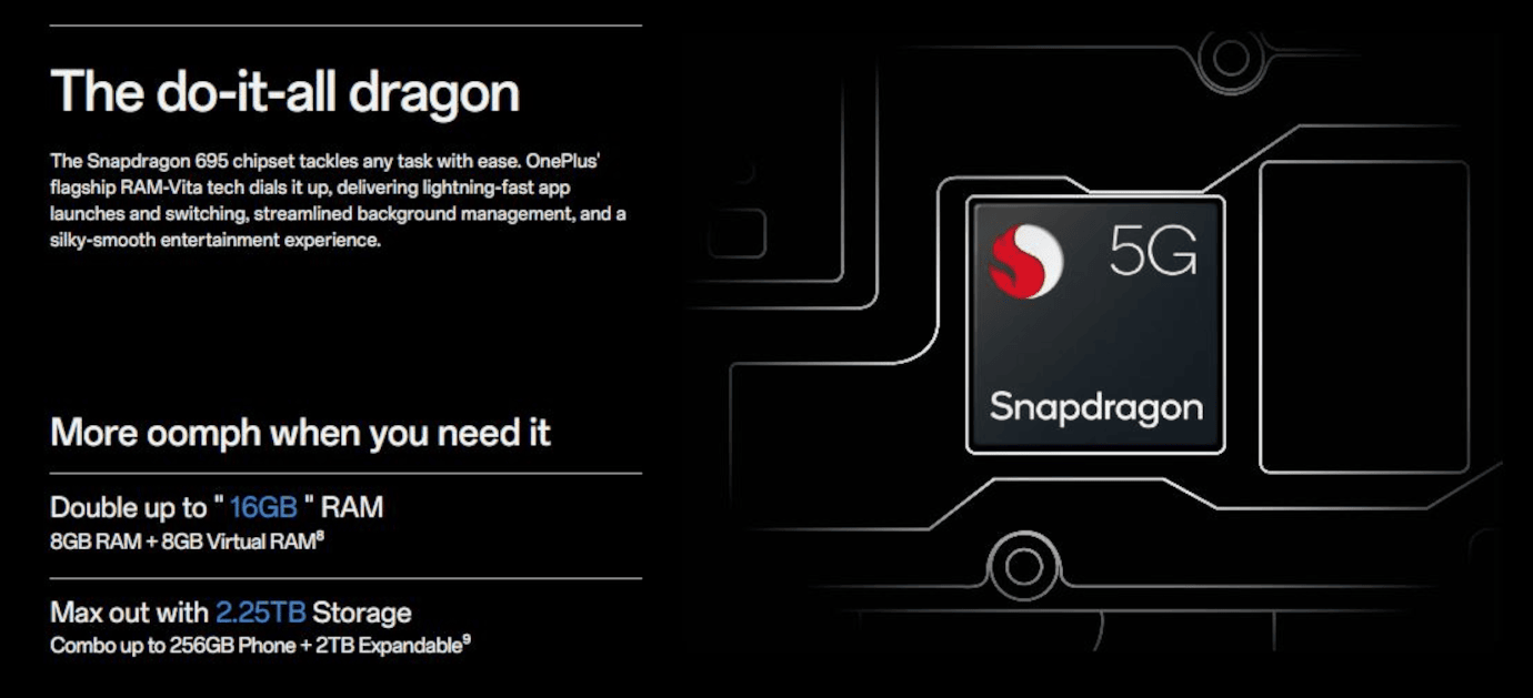 One Plus Nord CE4 Lite (Ultra Orange, 8GB, 256GB)