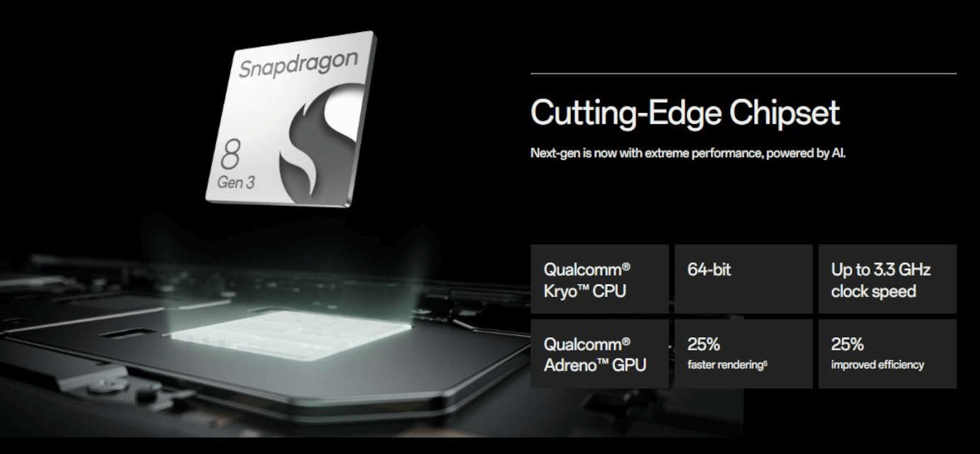 One Plus Pad 2 (12.1 inches, Nimbus Gray, 8GB, 128GB, Wi-Fi)