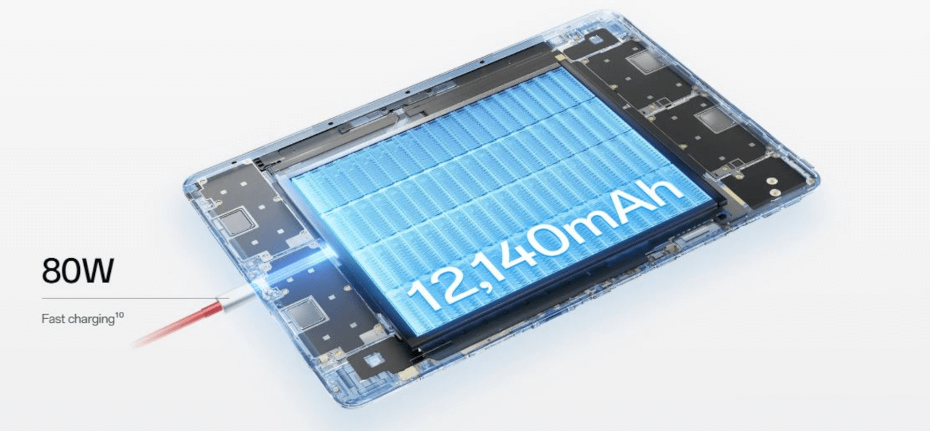 One Plus Pad 3 (Storm Blue, 12GB, 256GB, Wifi)