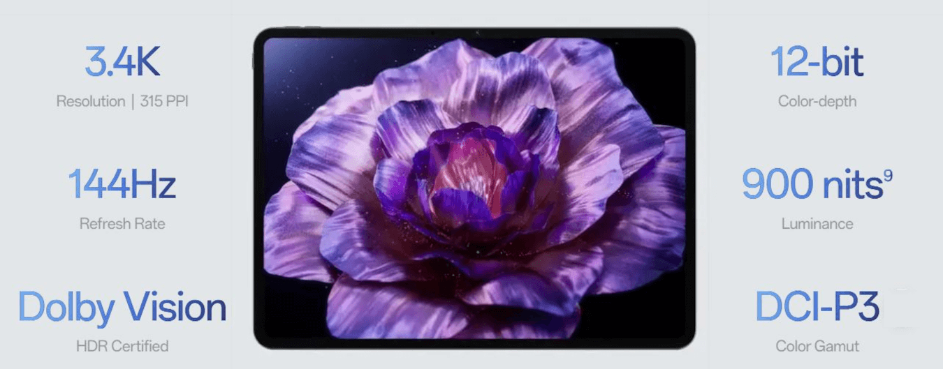 One Plus Pad 3 (Storm Blue, 16GB, 512GB, Wifi)