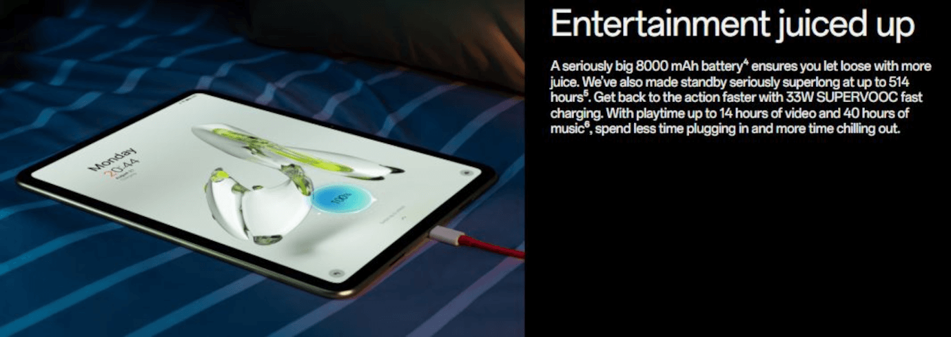 One Plus Pad Go (11.35 inches, Twin Mint, 8GB, 128GB, LTE)