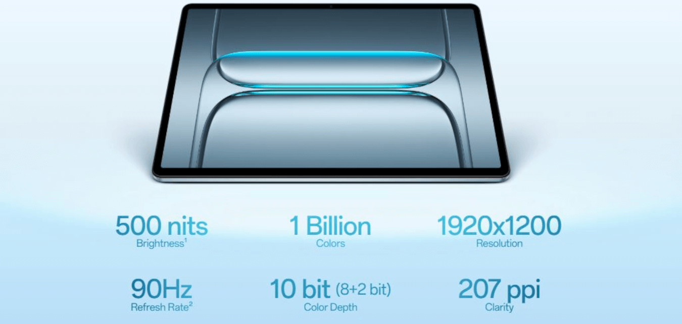 One Plus Pad Lite (Aero Blue, 6GB, 128GB, Wifi)