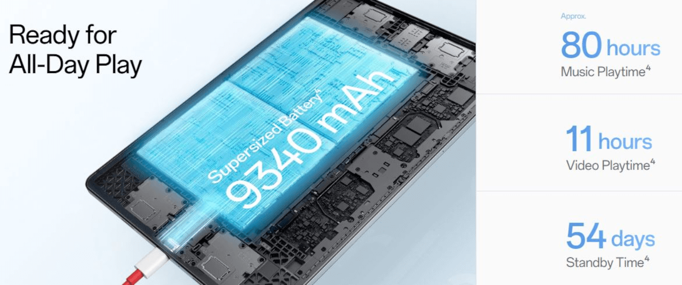 One Plus Pad Lite (Aero Blue, 8GB, 128GB, LTE)