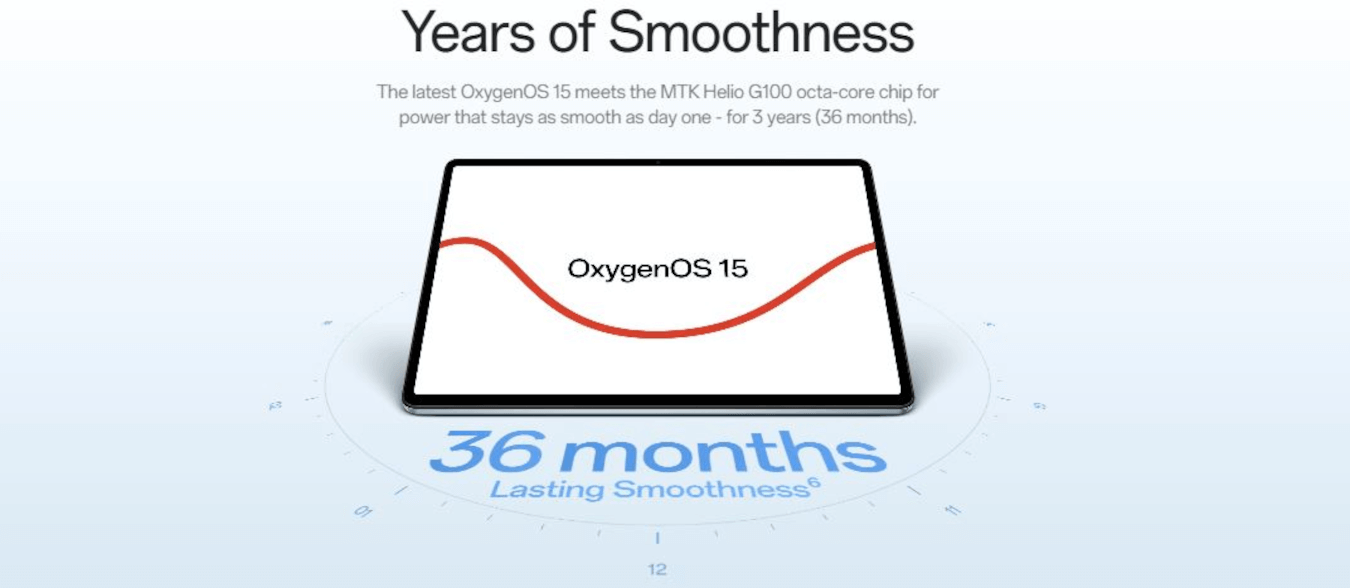 One Plus Pad Lite (Aero Blue, 8GB, 128GB, LTE)