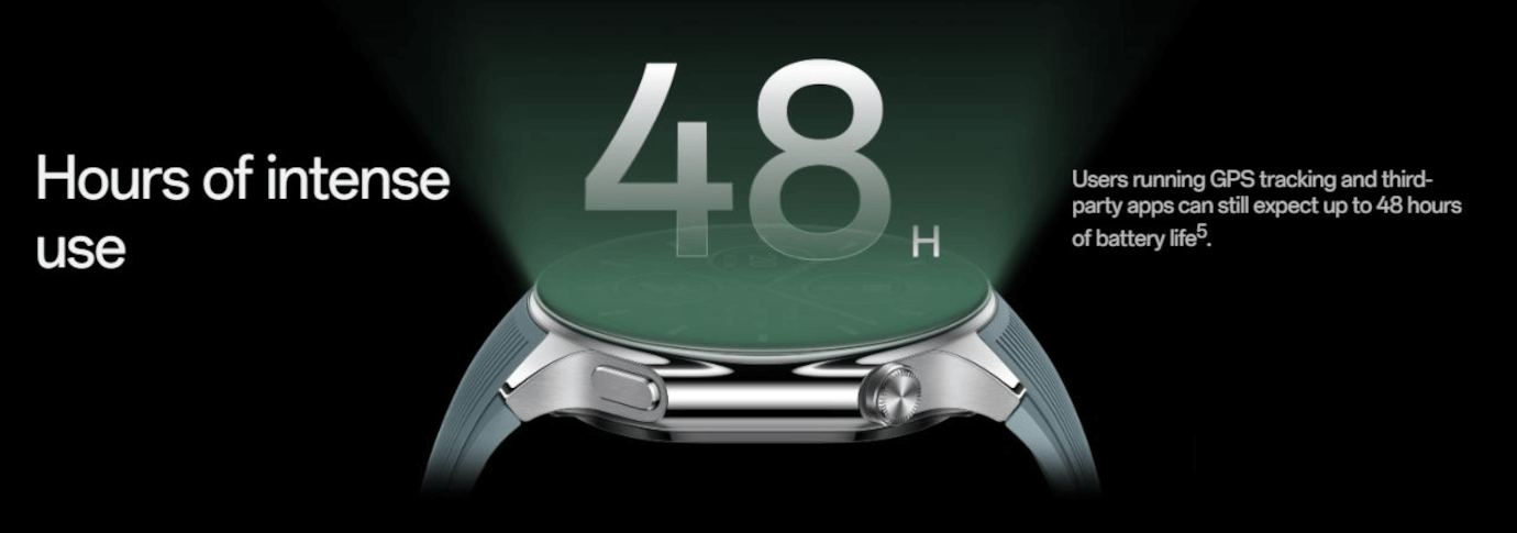 One Plus Watch 2 (46mm, Black Steel, Wi-Fi)