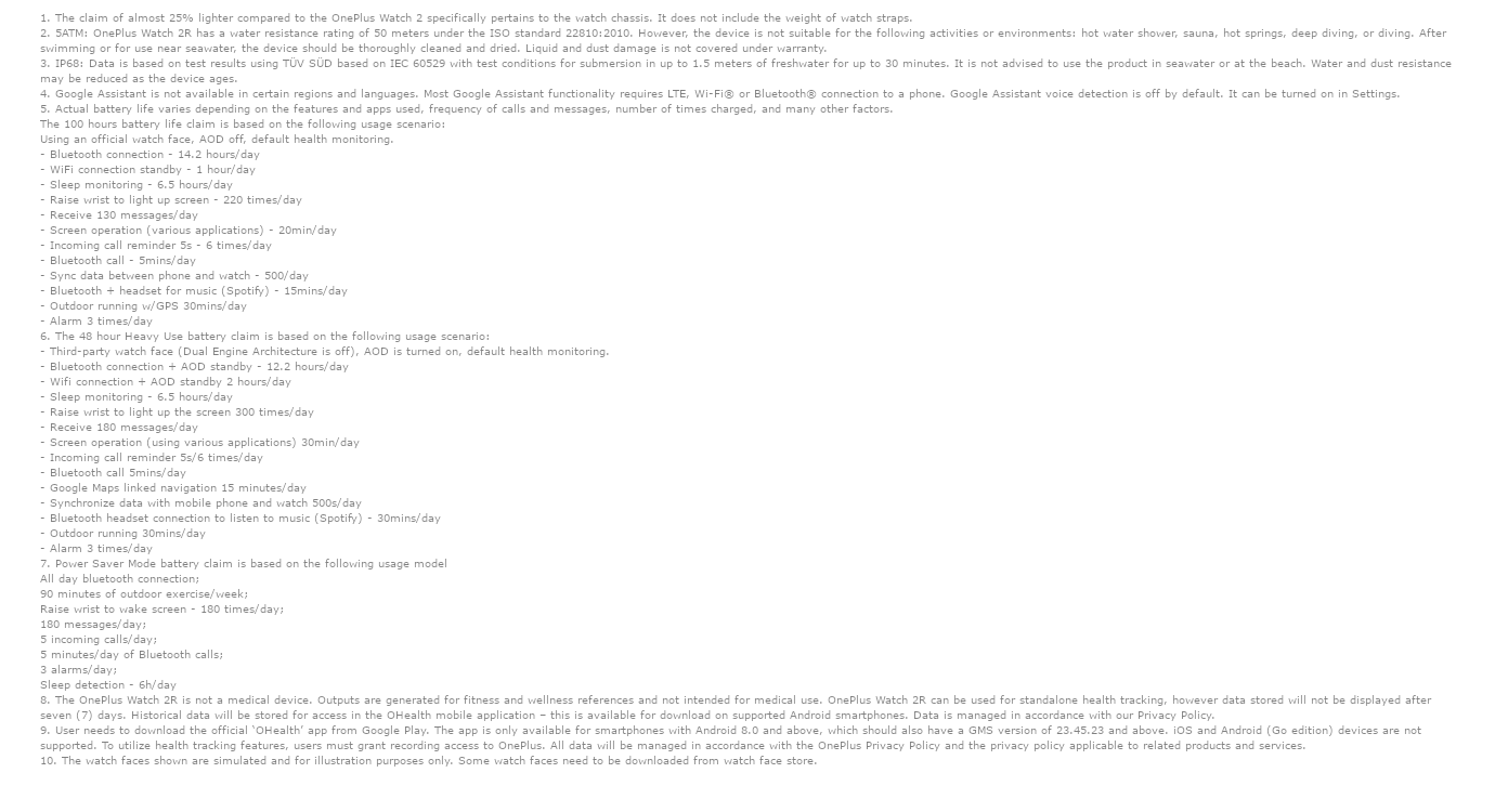One Plus Watch 2R (46mm, Gunmetal Gray, Wi-Fi)