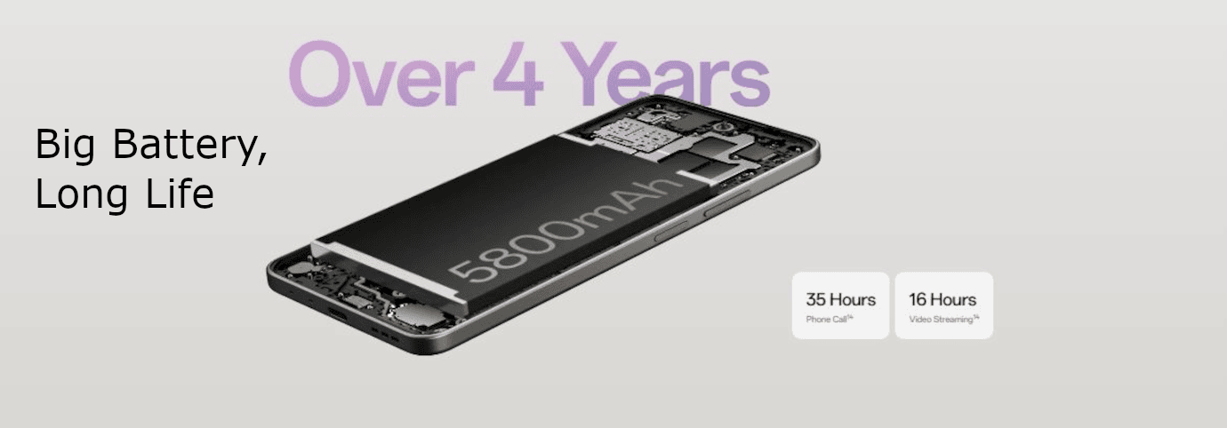 Oppo A5 Pro 5G (Feather Blue, 8GB, 256GB)