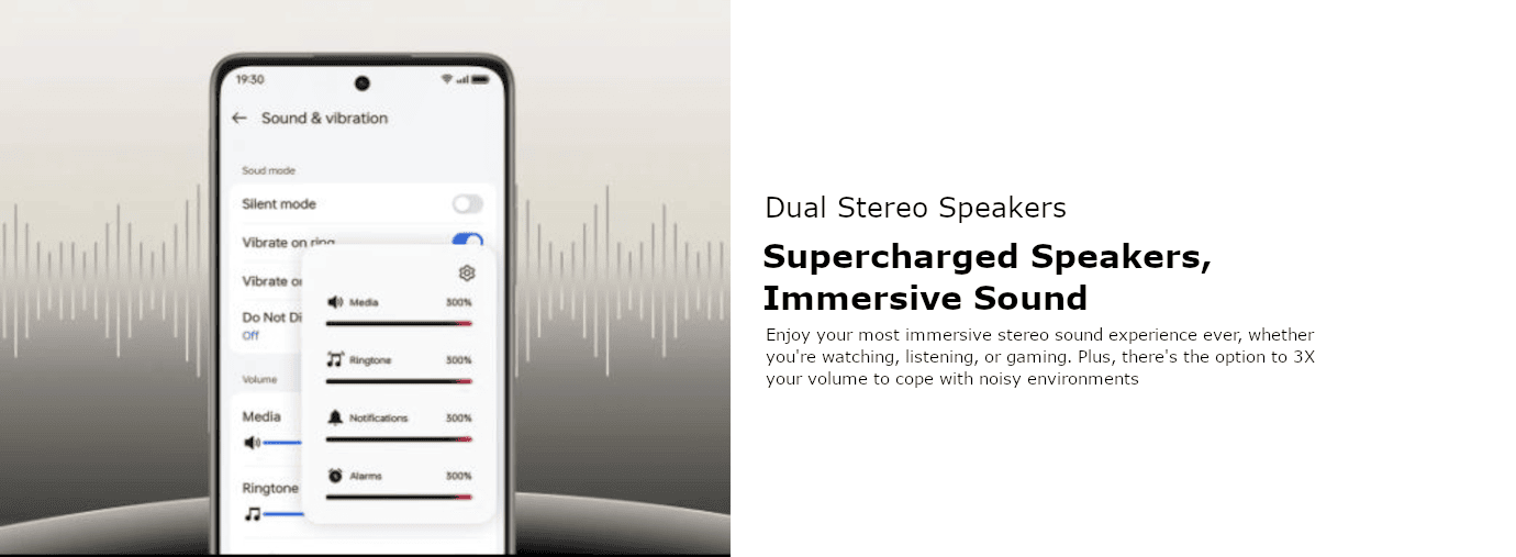 Oppo A5 Pro 5G (Mocha Brown, 8GB, 256GB)