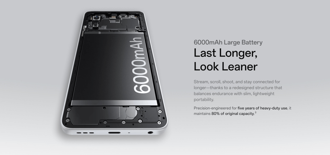 Oppo A5x (Laser White, 4GB, 128GB)