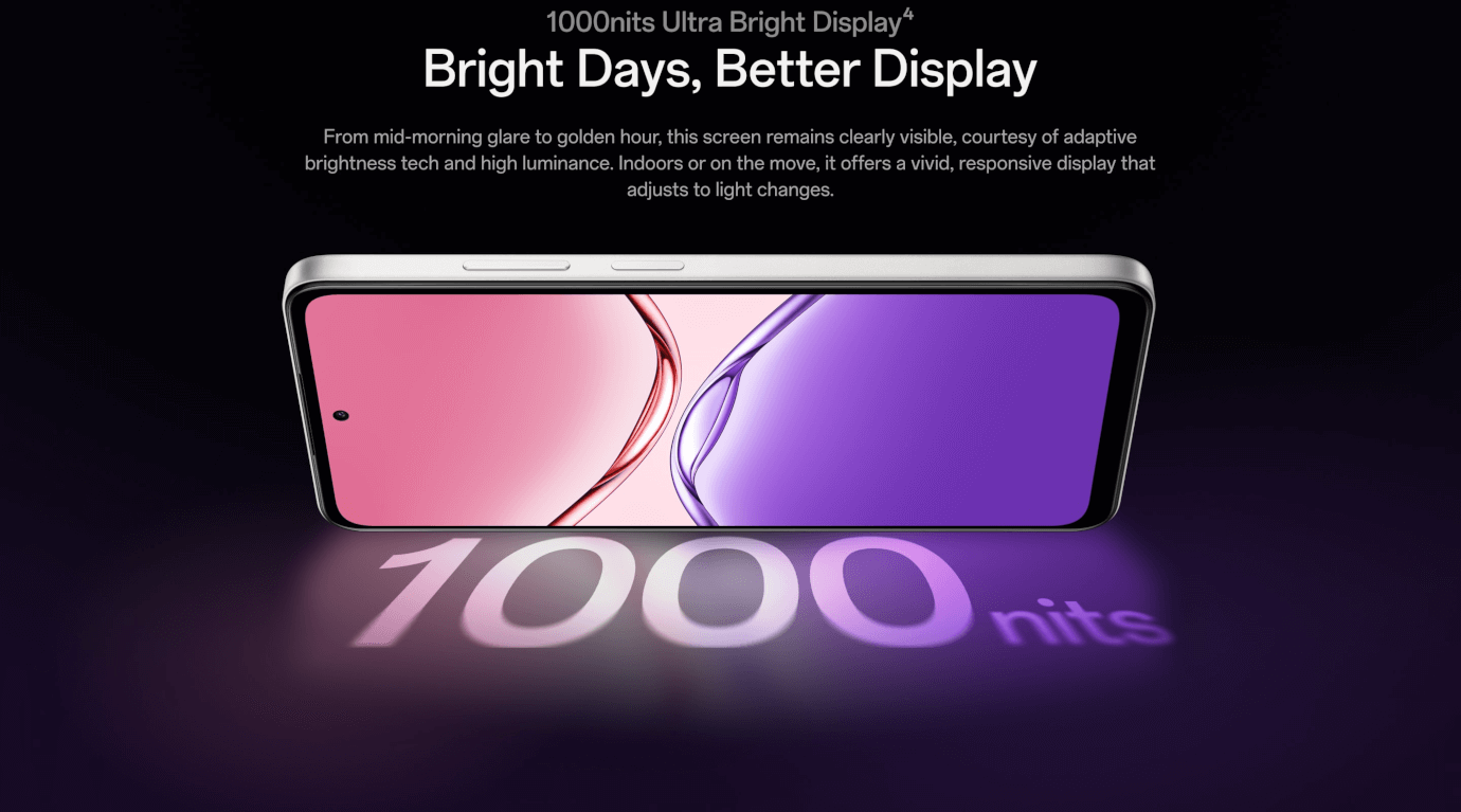 Oppo A5x (Laser White, 4GB, 64GB)