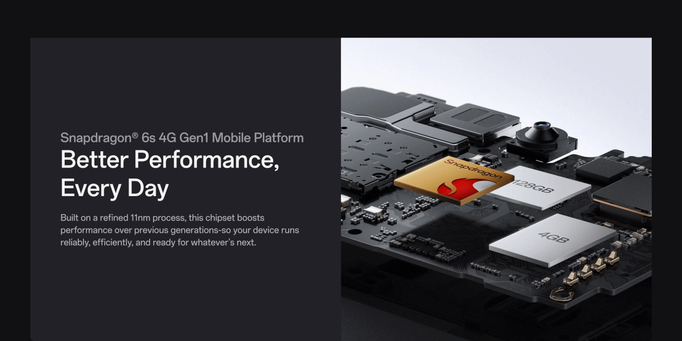 Oppo A5x (Midnight Blue, 4GB, 64GB)