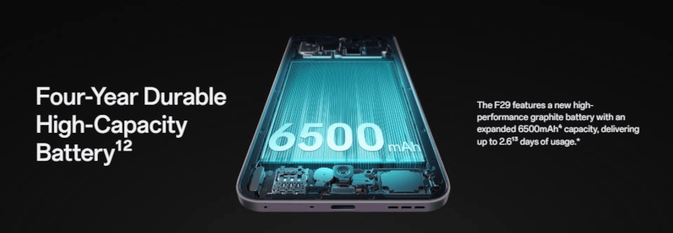 Oppo F29 5G (Glacier Blue, 8GB, 256GB)