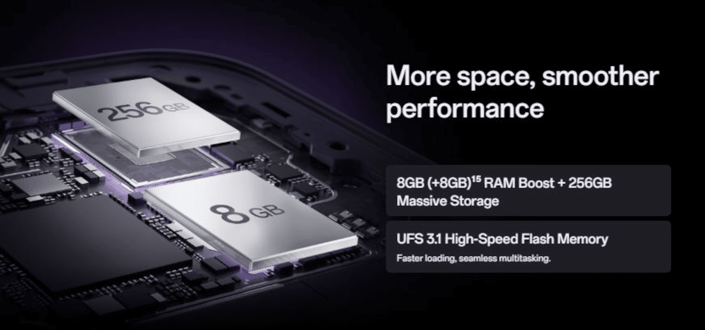 Oppo F29 5G (Solid Purple, 8GB, 128GB)