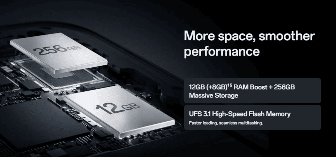 Oppo F29 Pro 5G (Granite Black, 8GB, 128GB)