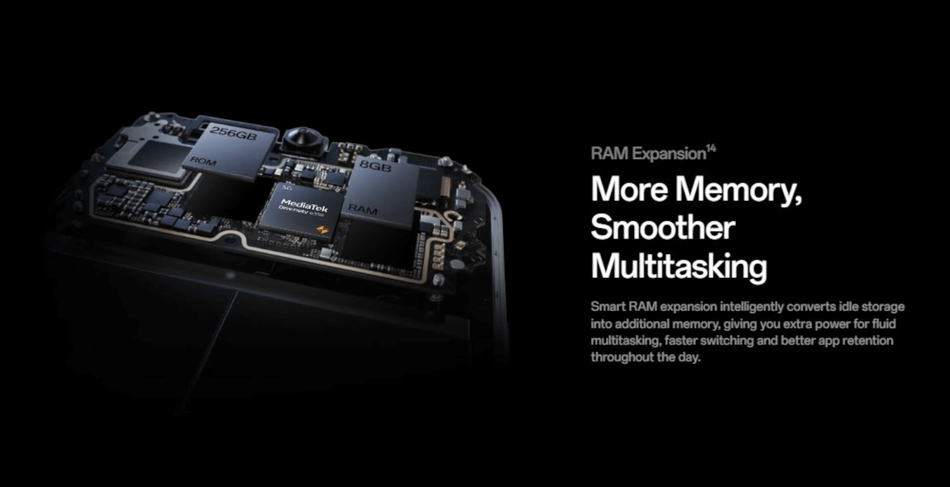 Oppo F31 5G (Bloom Red, 8GB, 128GB)